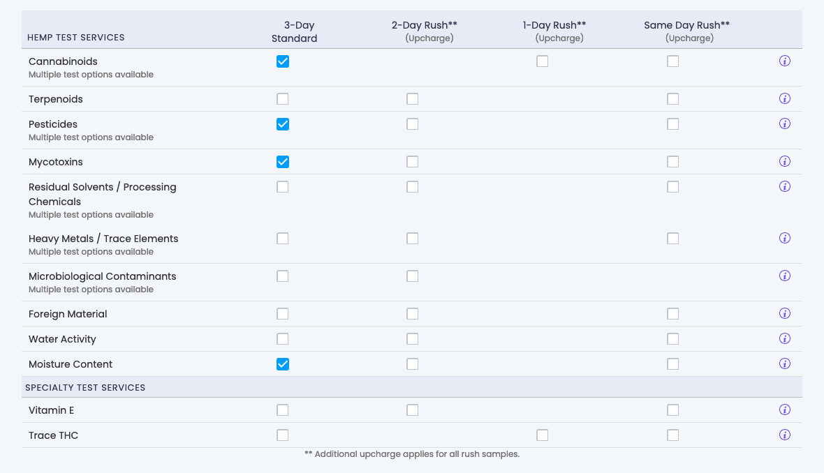 SC Labs CSP Updated Sample Submission page - Detail 4