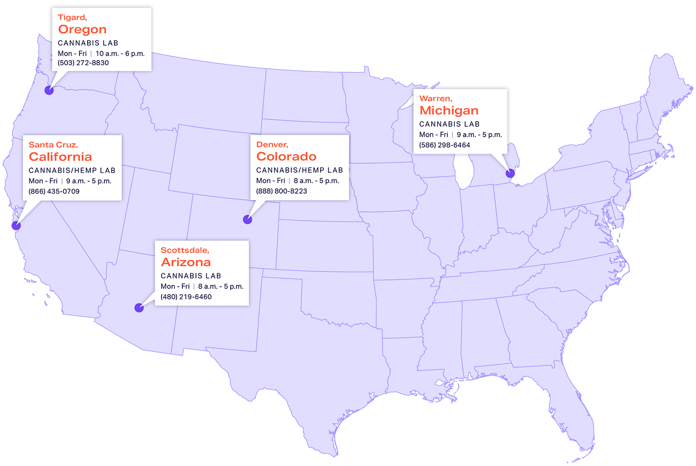 SC Labs USA Locations Map - Sept 2024